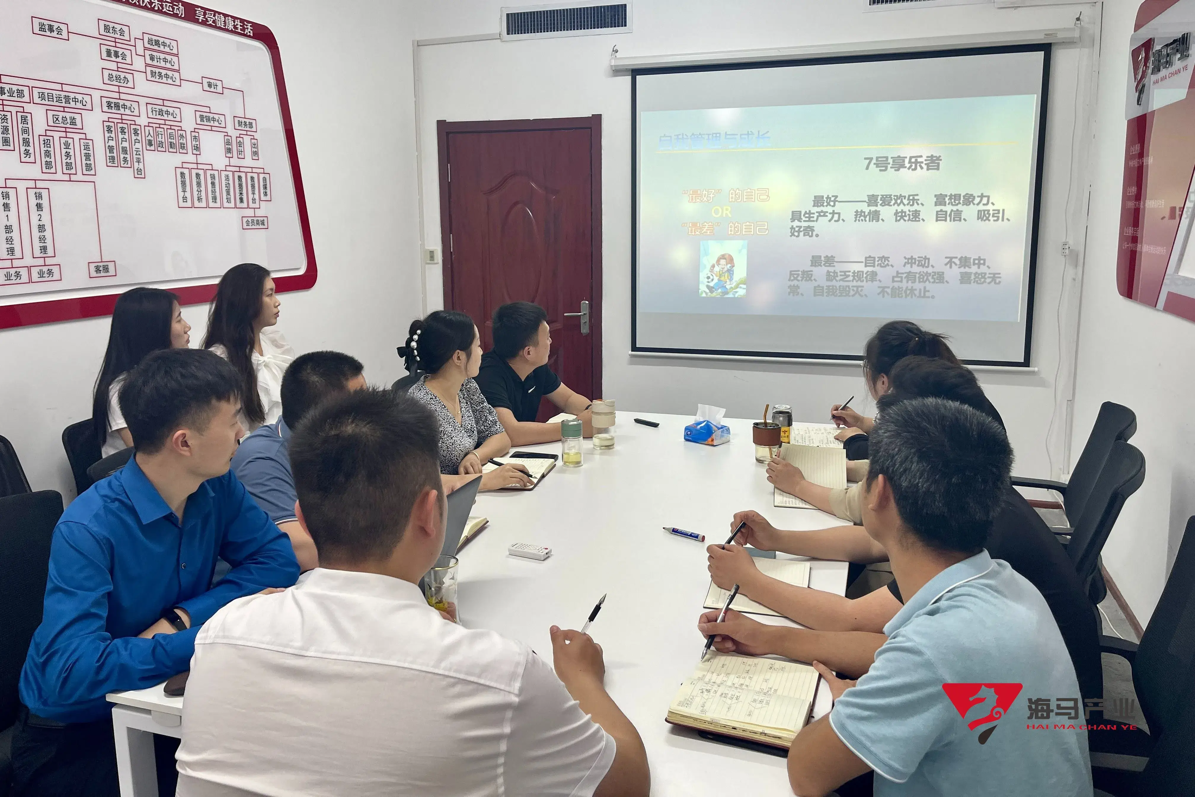 “九型人格”恒行6文化产业集团培训活动